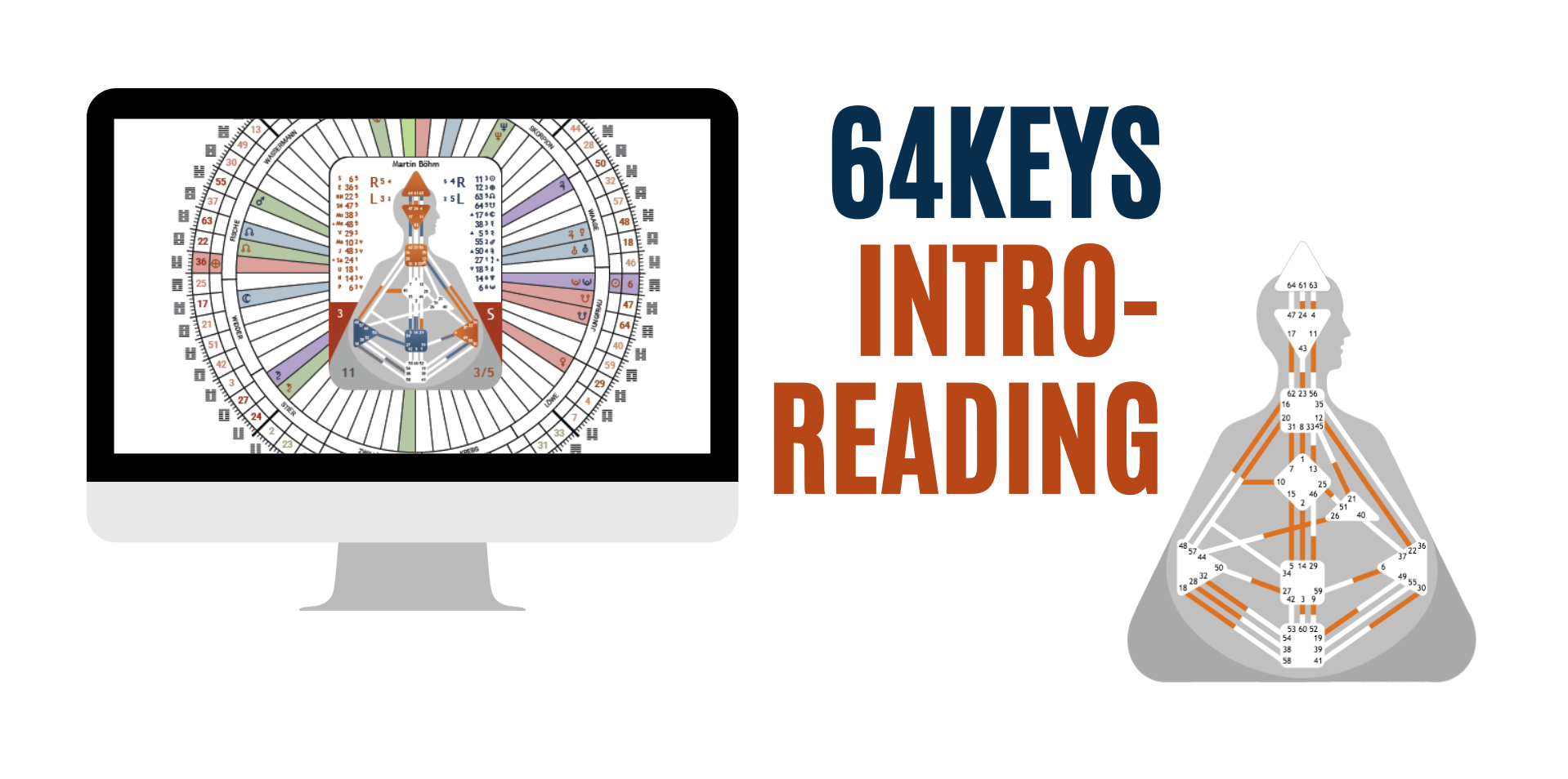 64keys Intro Reading