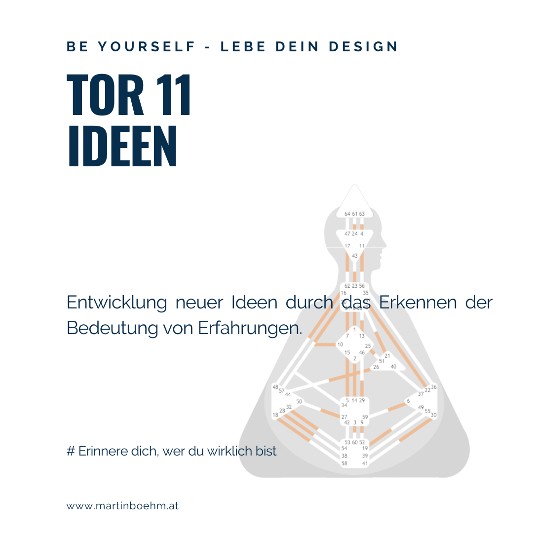 Tor 11 Ideen