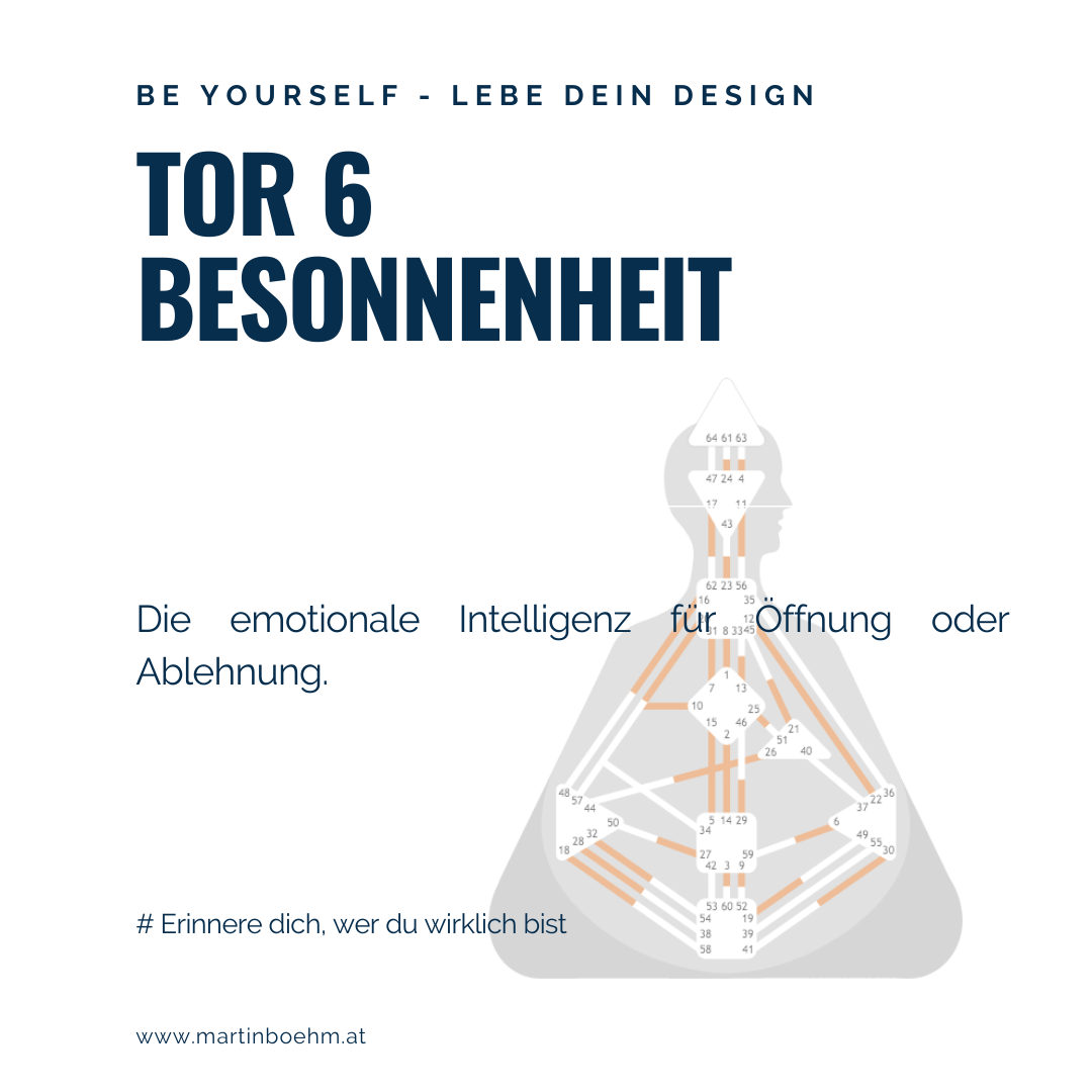 Tor 6 Besonnenheit Tor 6 Besonnenheit