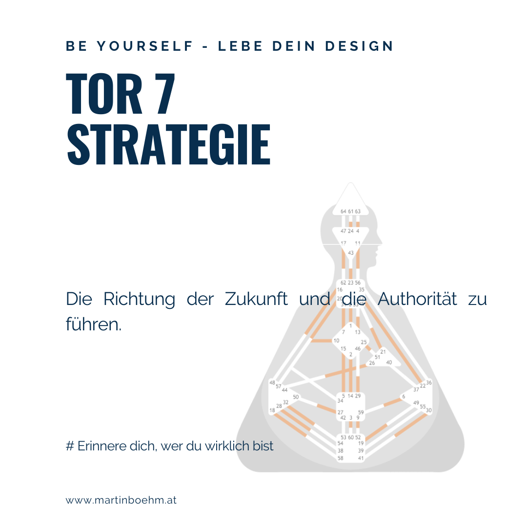 Tor 7 Strategie